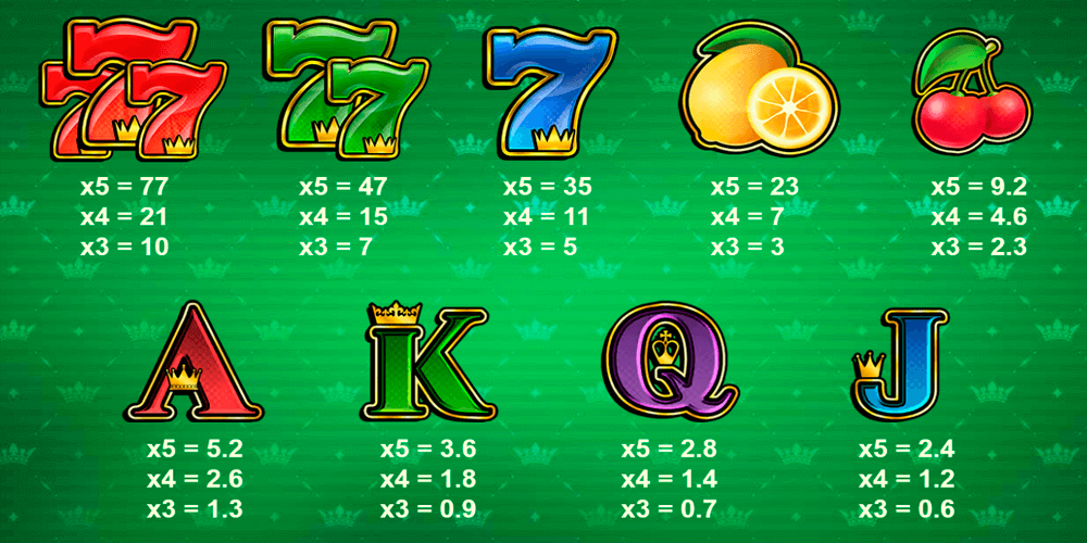 777 Strike paytable with symbol payouts